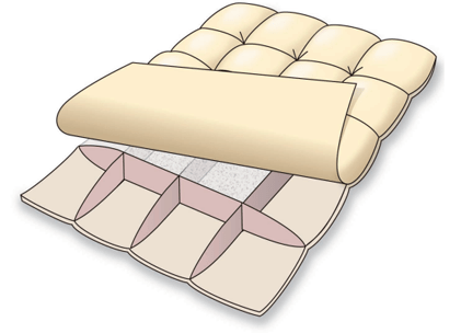 羽毛ふとんの立体キルト