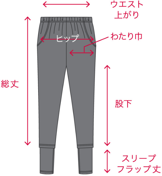ボトムス